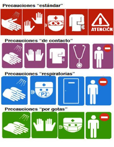Bioseguridad